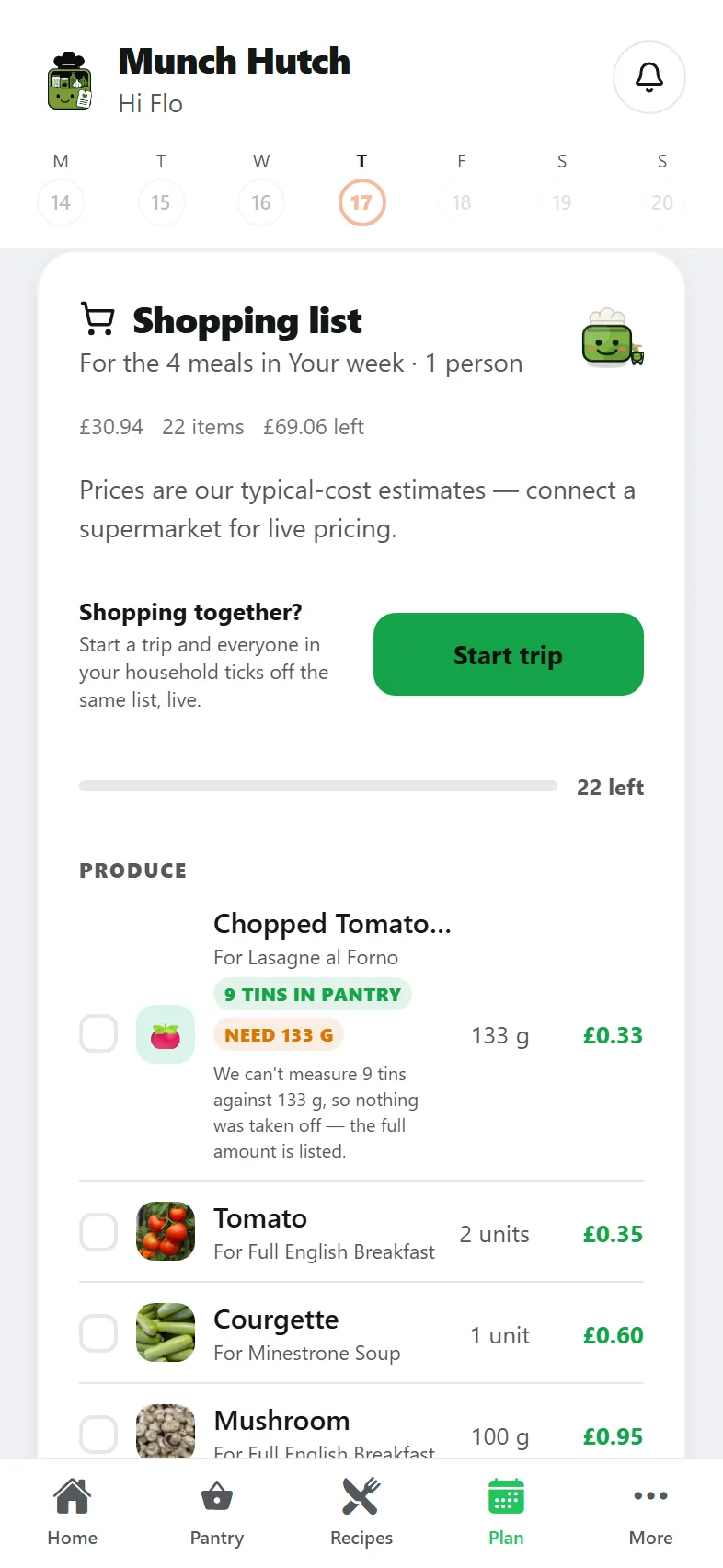 The shopping list in the Munch Hutch app, headed For the 4 meals in Your week, grouped by aisle with the dish each item is for and its price